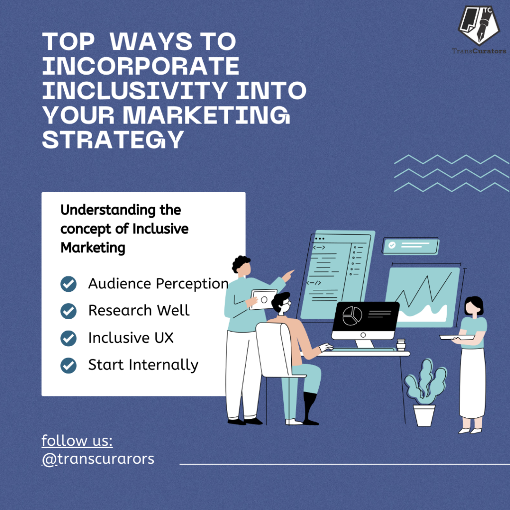 Incorporate Strategy for Inclusive Marketing.